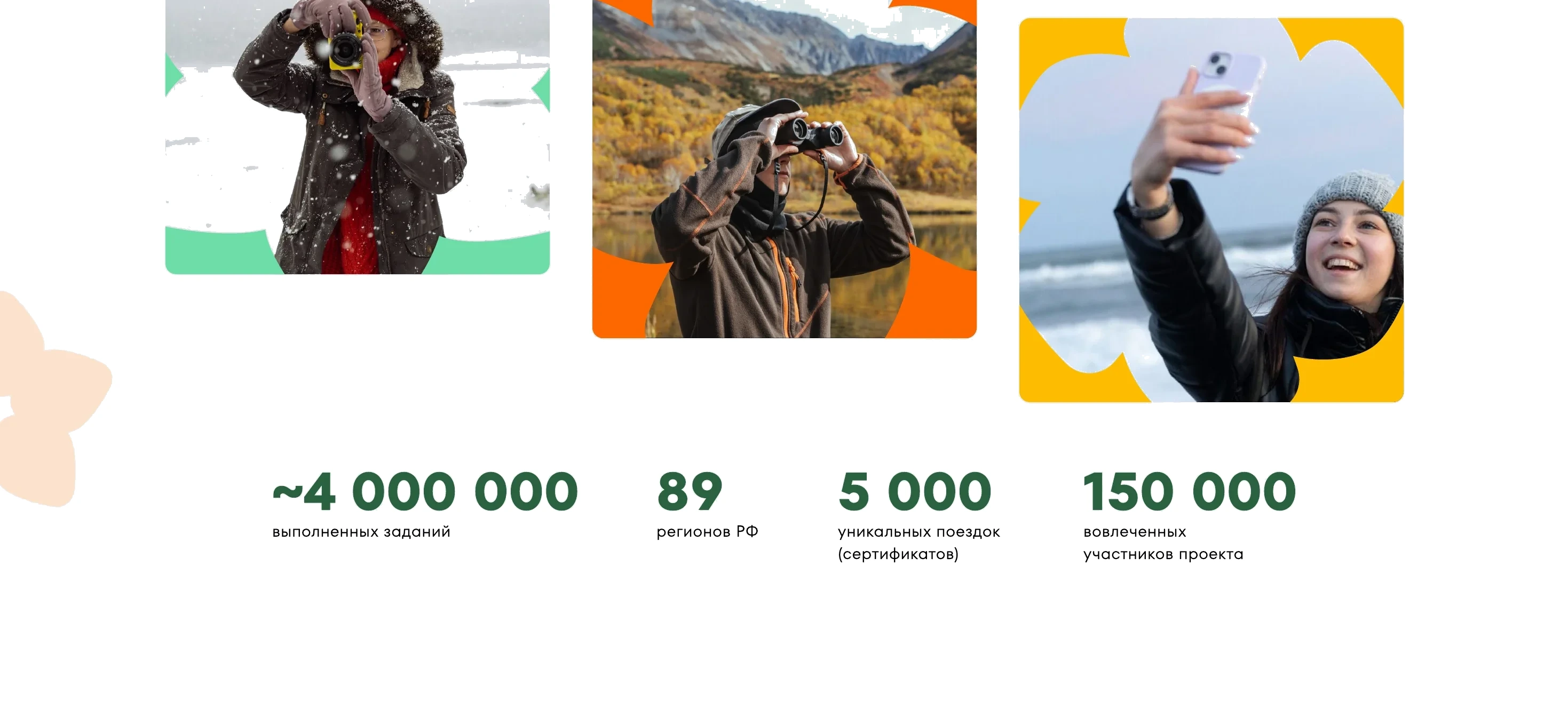 ~4 000 000 выполненных заданий, 89 регионов РФ, 5 000 уникальных поездок, 150 000 вовлечённых участников проекта